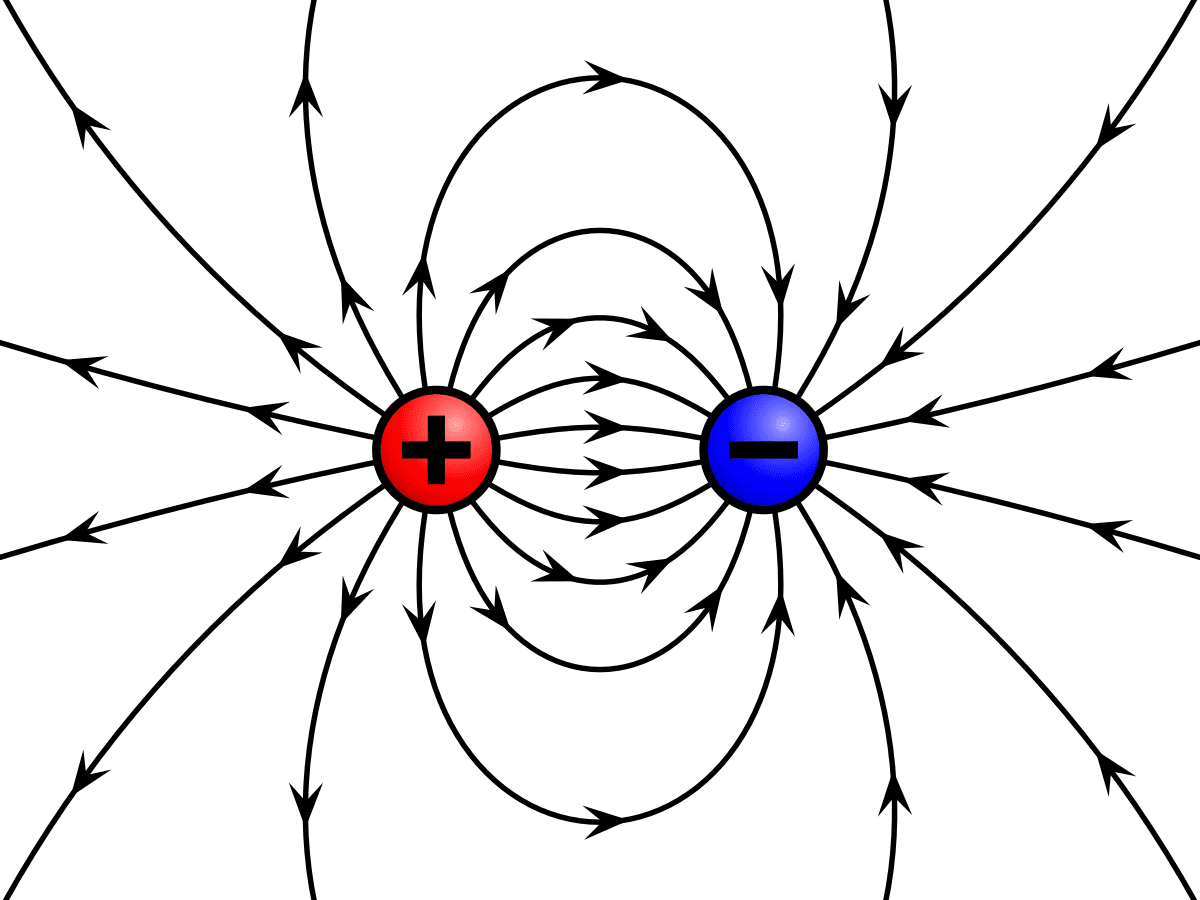 electrically charged particles - electrons, protons, neutrons - what is electric charge