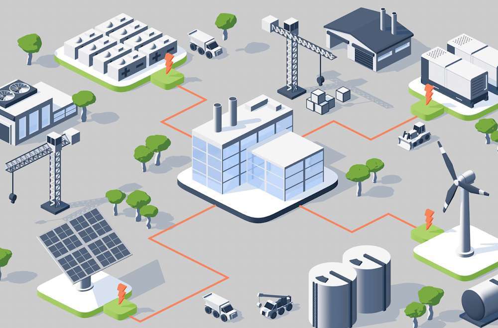 what are microgrids - electrical-power-production-sources