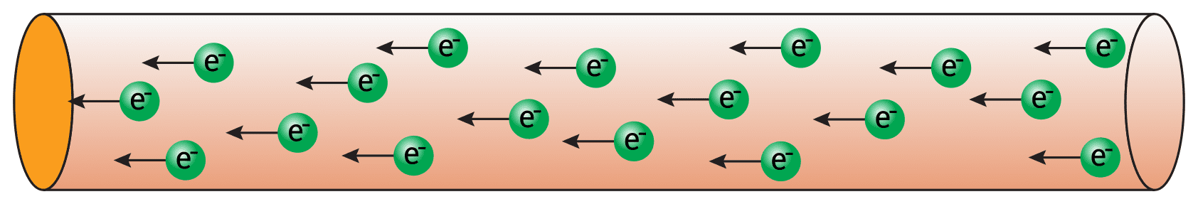 Basic of Electricity